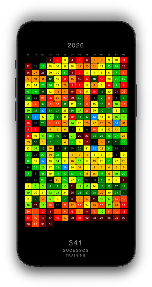 CREATE7 1 Ano Feature