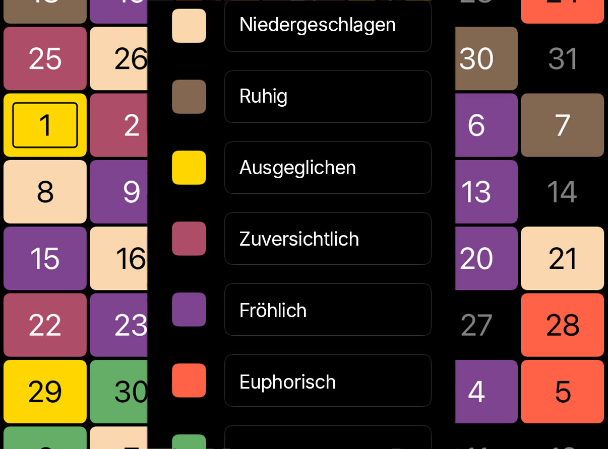 Emotionale Balance UseCase