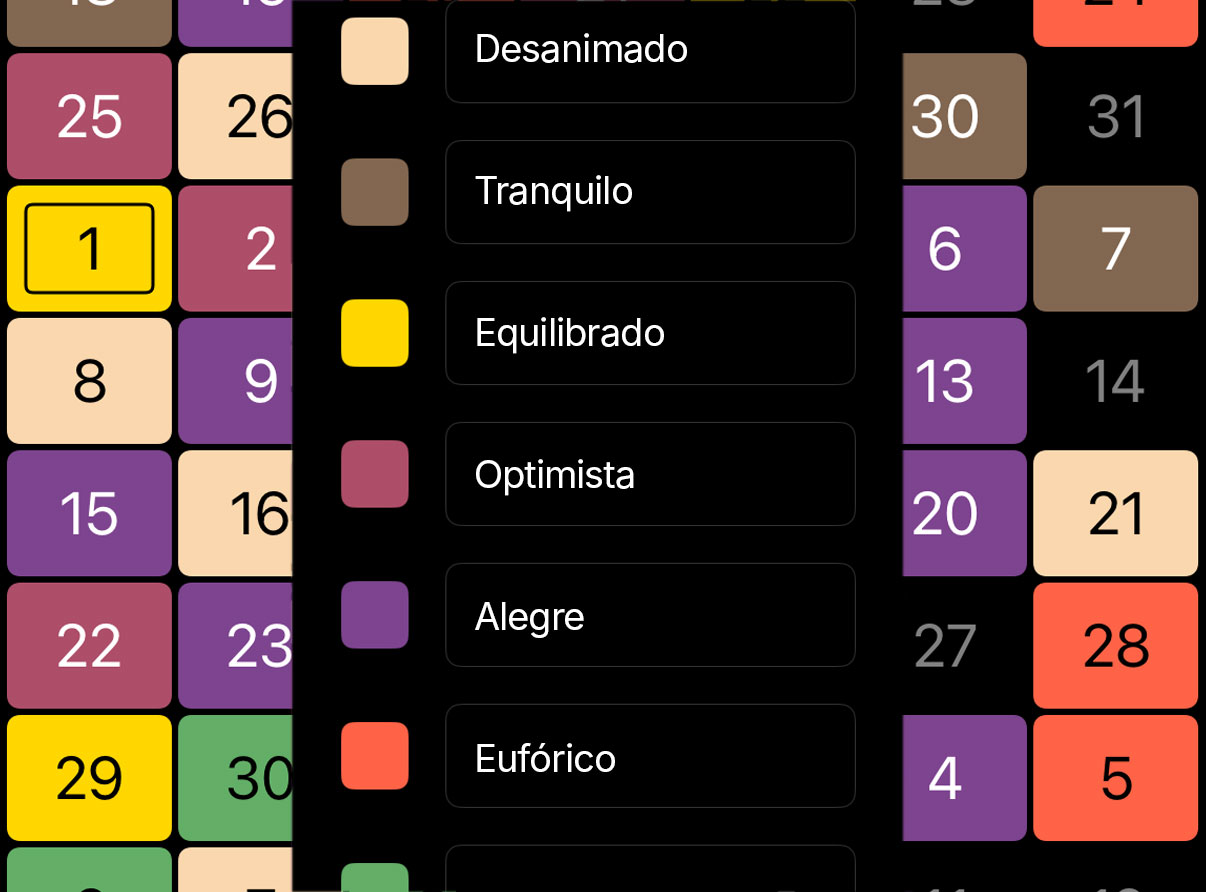Equilibrio emocional UseCase