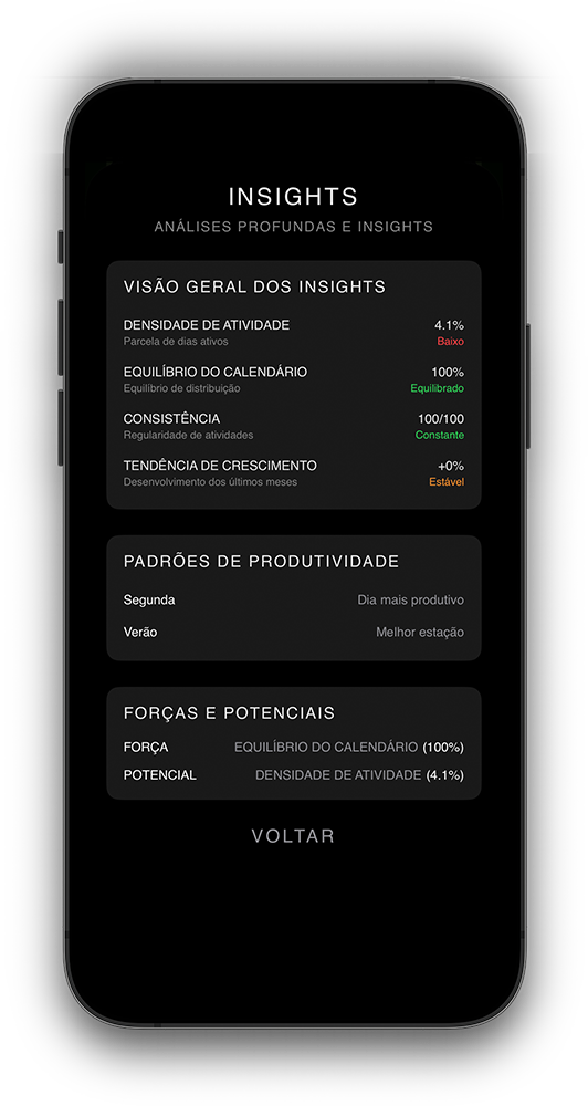 CREATE7 Statistics Feature